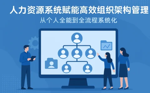 人力资源系统赋能高效组织架构管理——从个人全能到全流程系统化