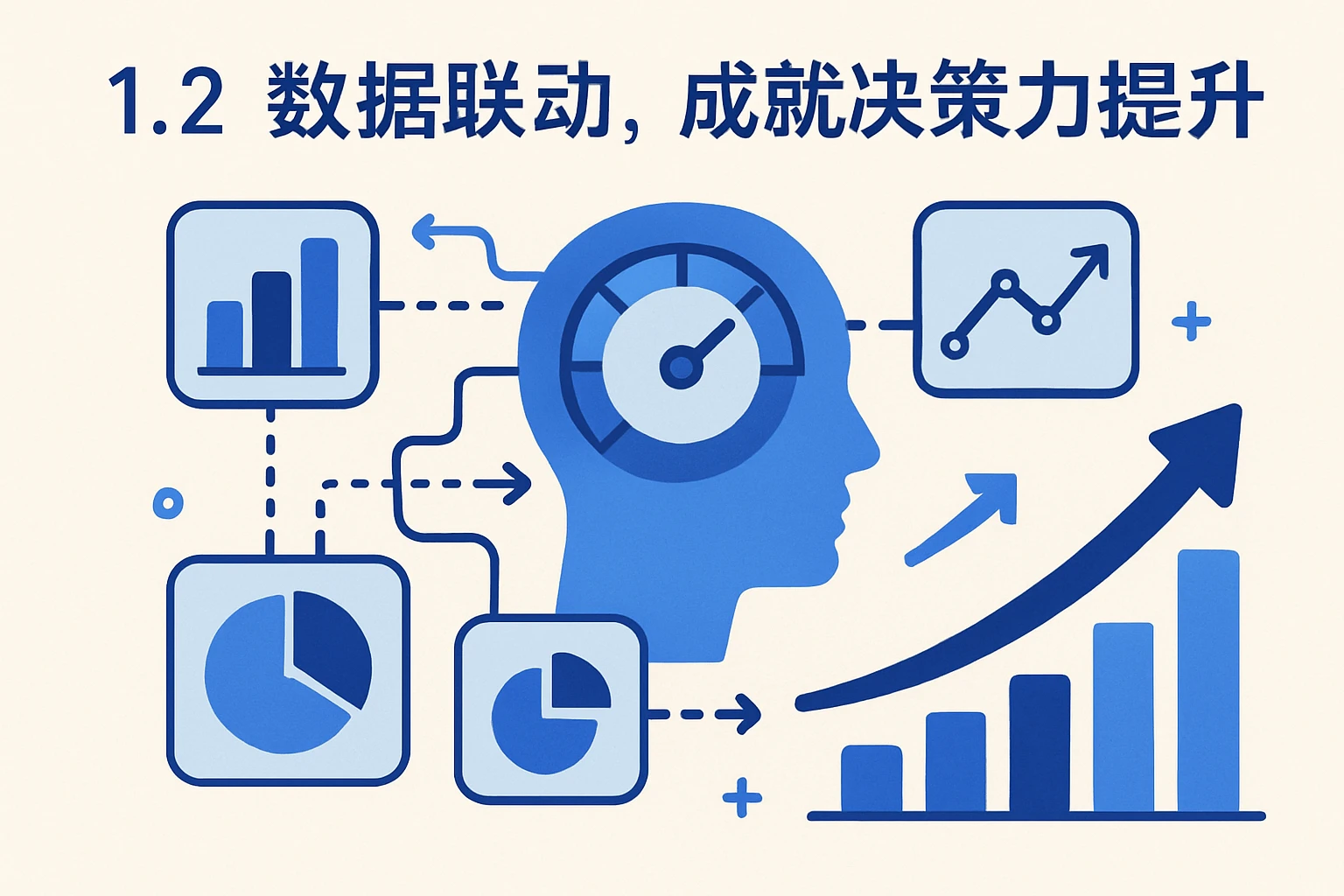 1.2 数据联动，成就决策力提升