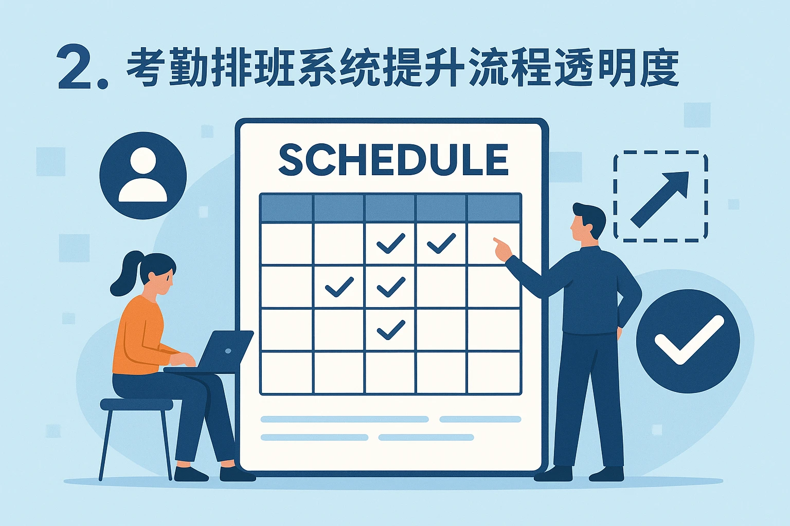2. 考勤排班系统提升流程透明度
