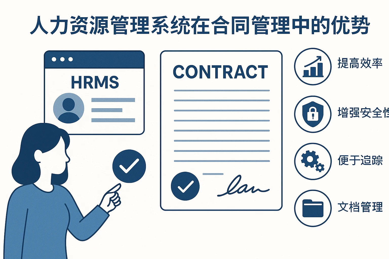 人力资源管理系统在合同管理中的优势