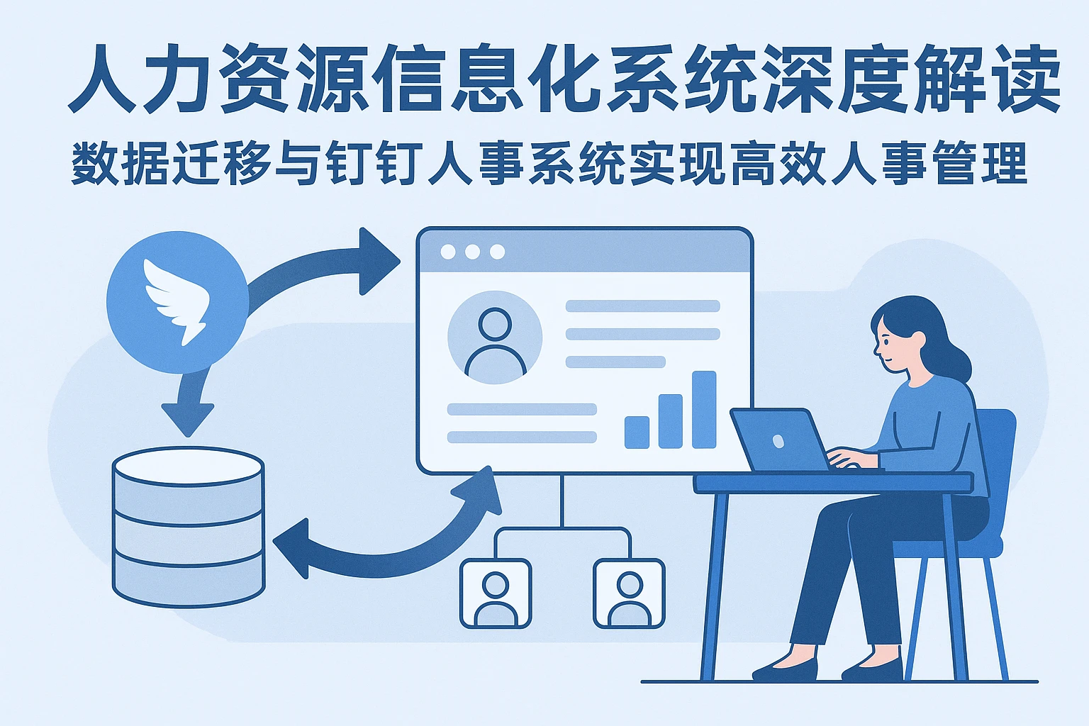 人力资源信息化系统深度解读：数据迁移与钉钉人事系统实现高效人事管理
