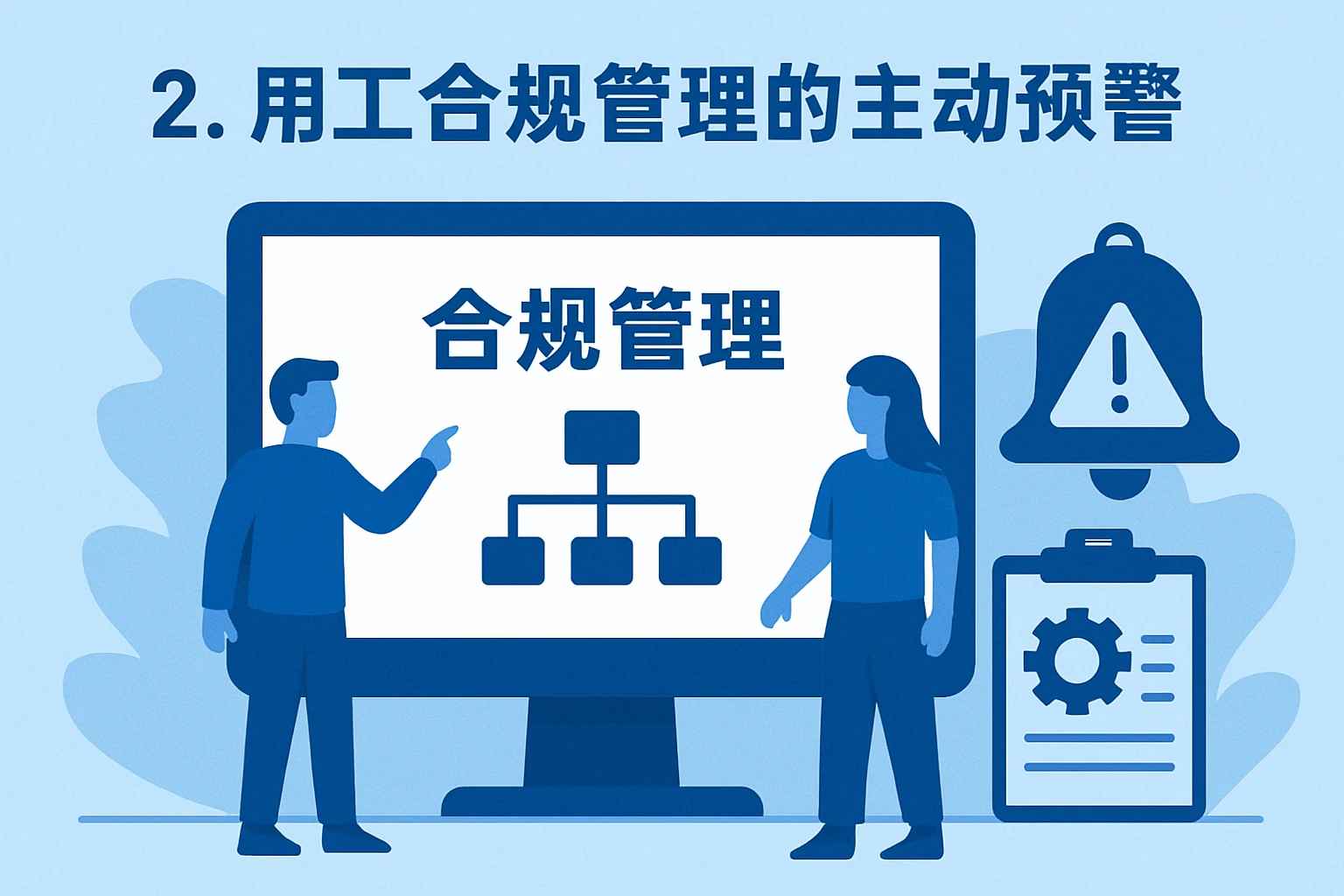 2. 用工合规管理的主动预警