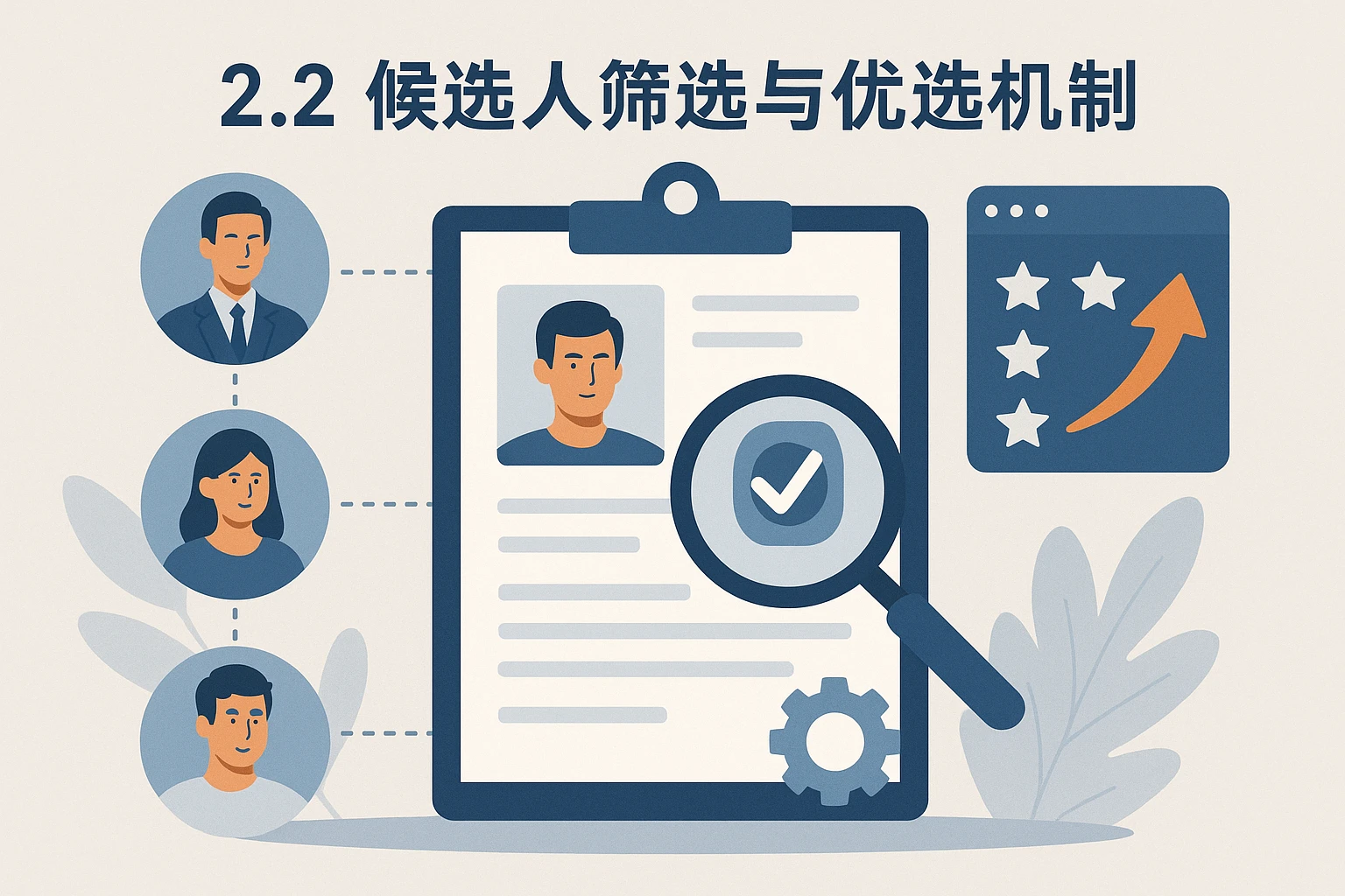 2.2 候选人筛选与优选机制