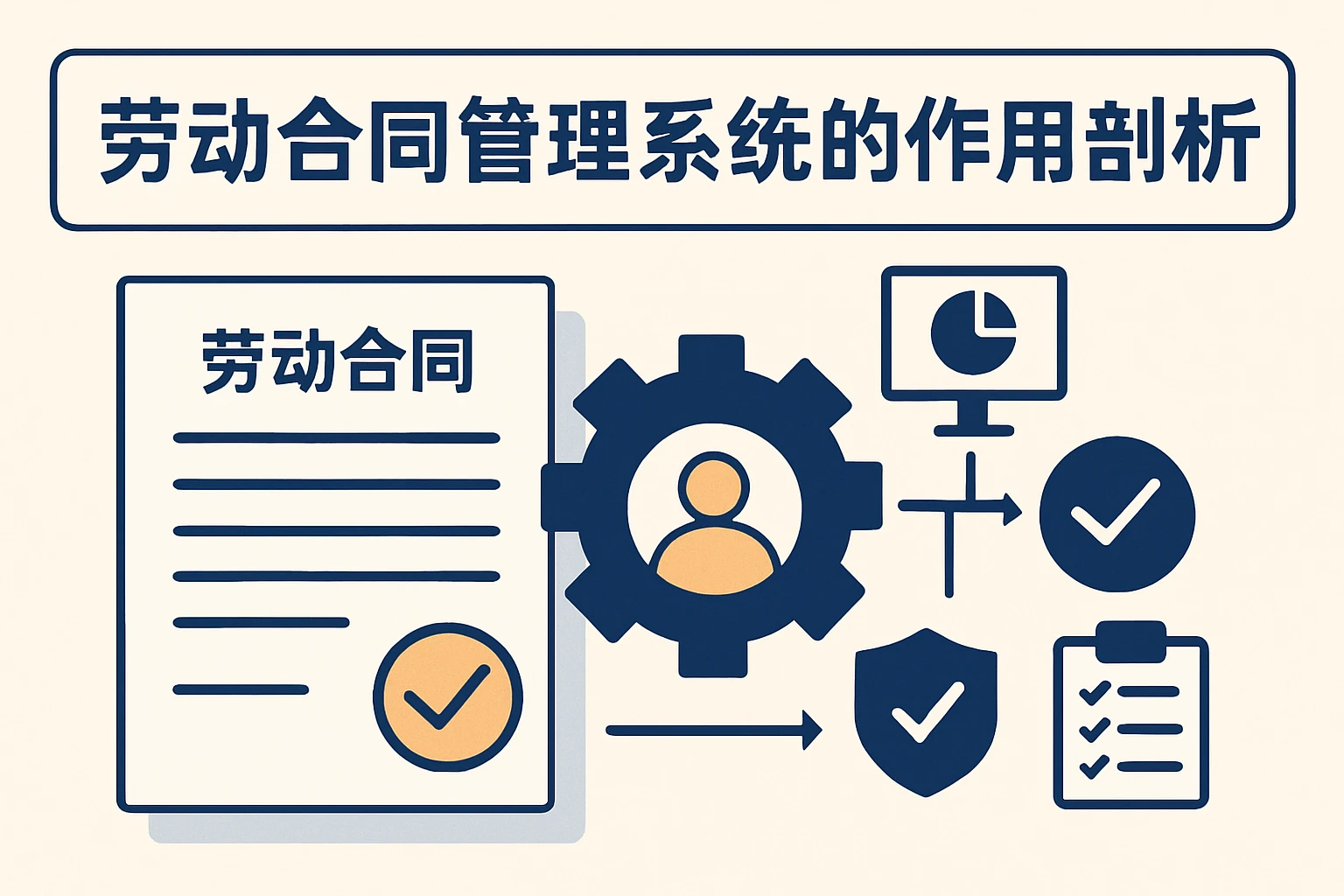 劳动合同管理系统的作用剖析