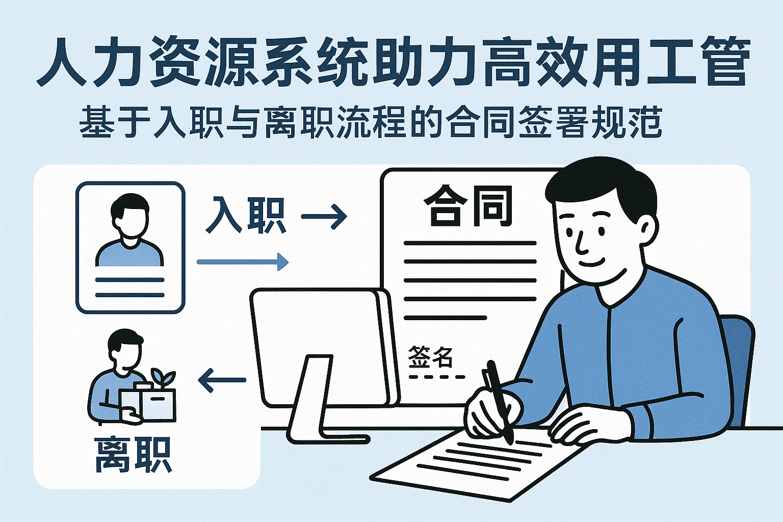 人力资源系统助力高效用工管理：基于入职与离职流程的合同签署规范