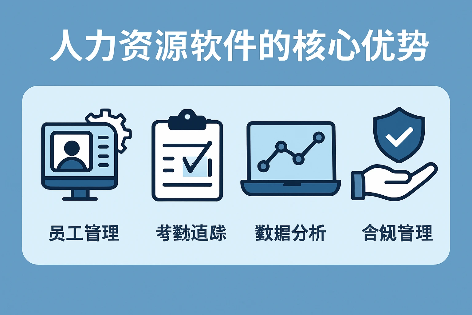 人力资源软件的核心优势