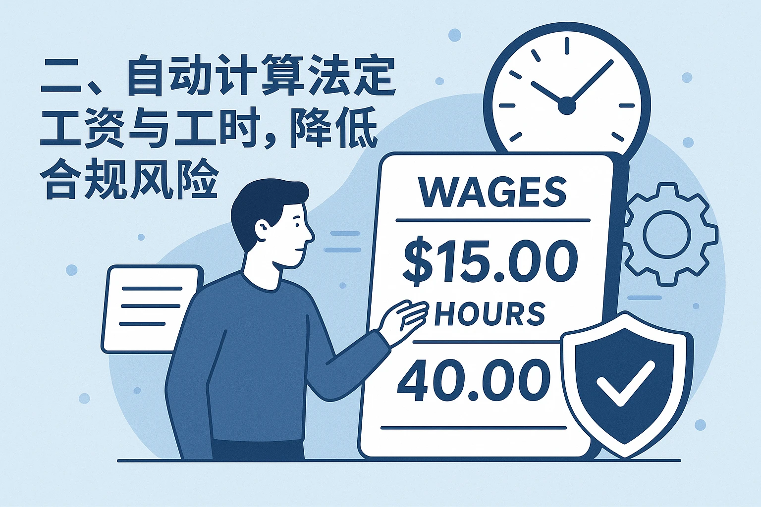 二、自动计算法定工资与工时，降低合规风险