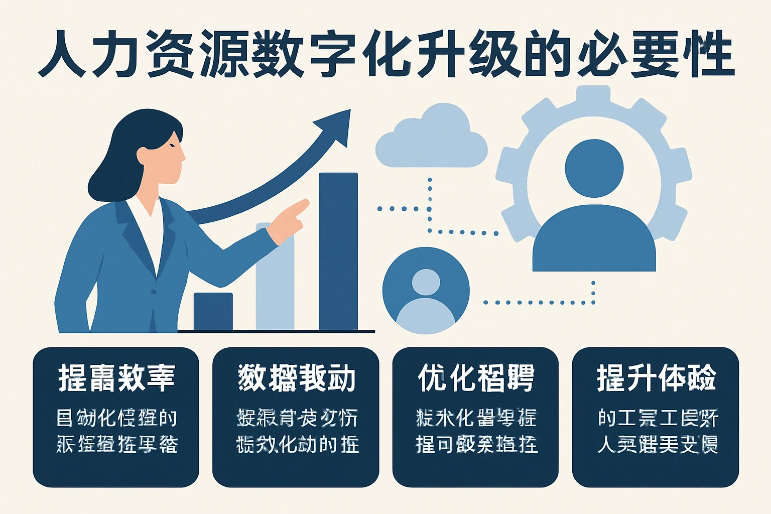 人力资源数字化升级的必要性