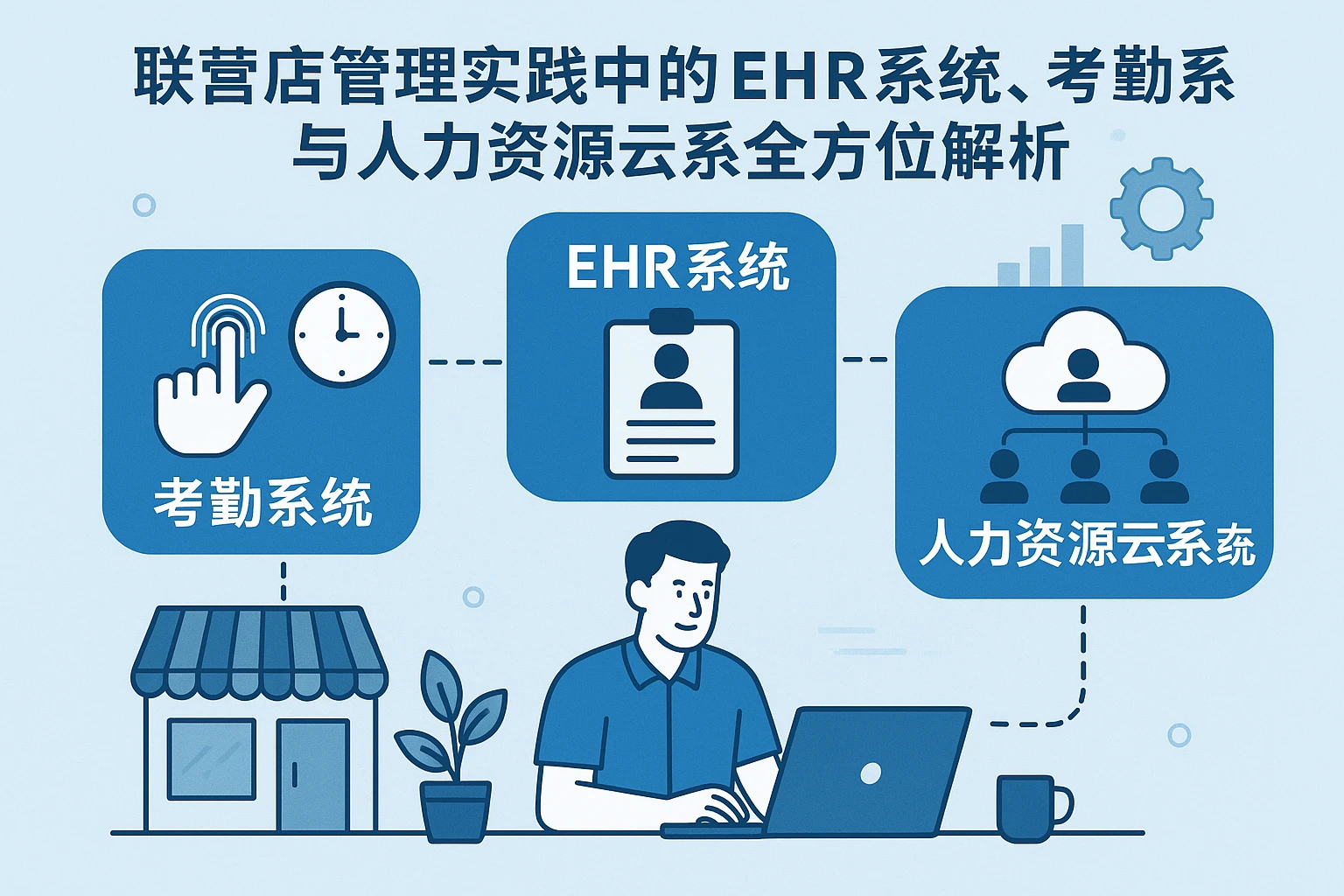 联营店管理实践中的EHR系统、考勤系统与人力资源云系统全方位解析