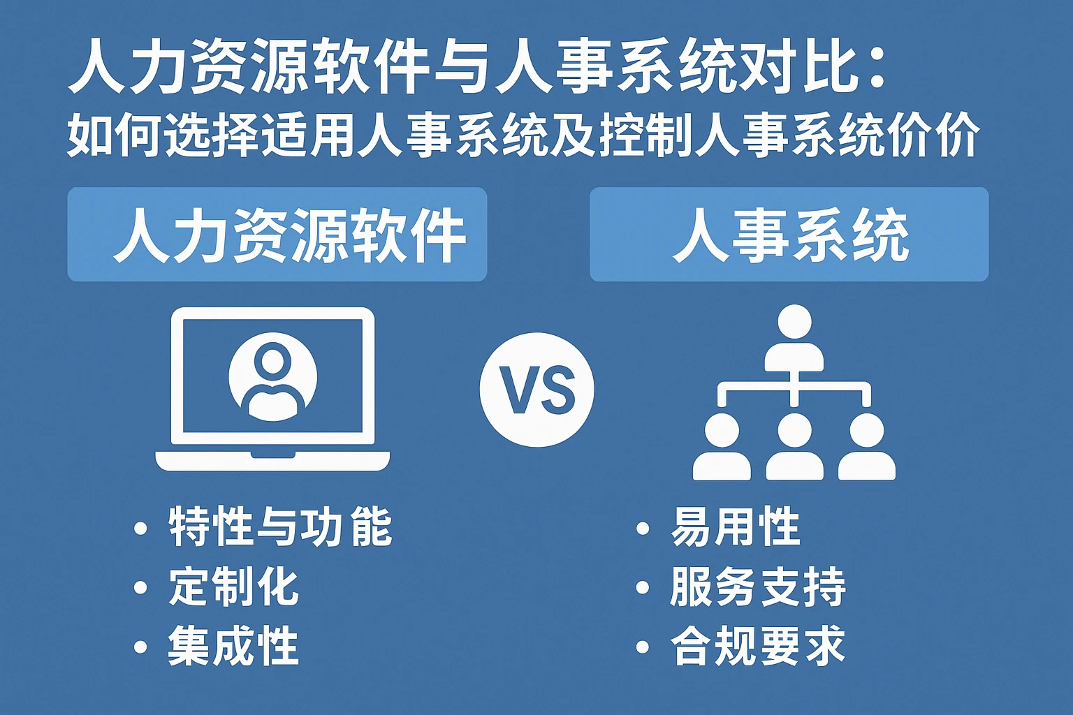 人力资源软件与人事系统对比：如何选择合适的人事系统与控制人事系统价格