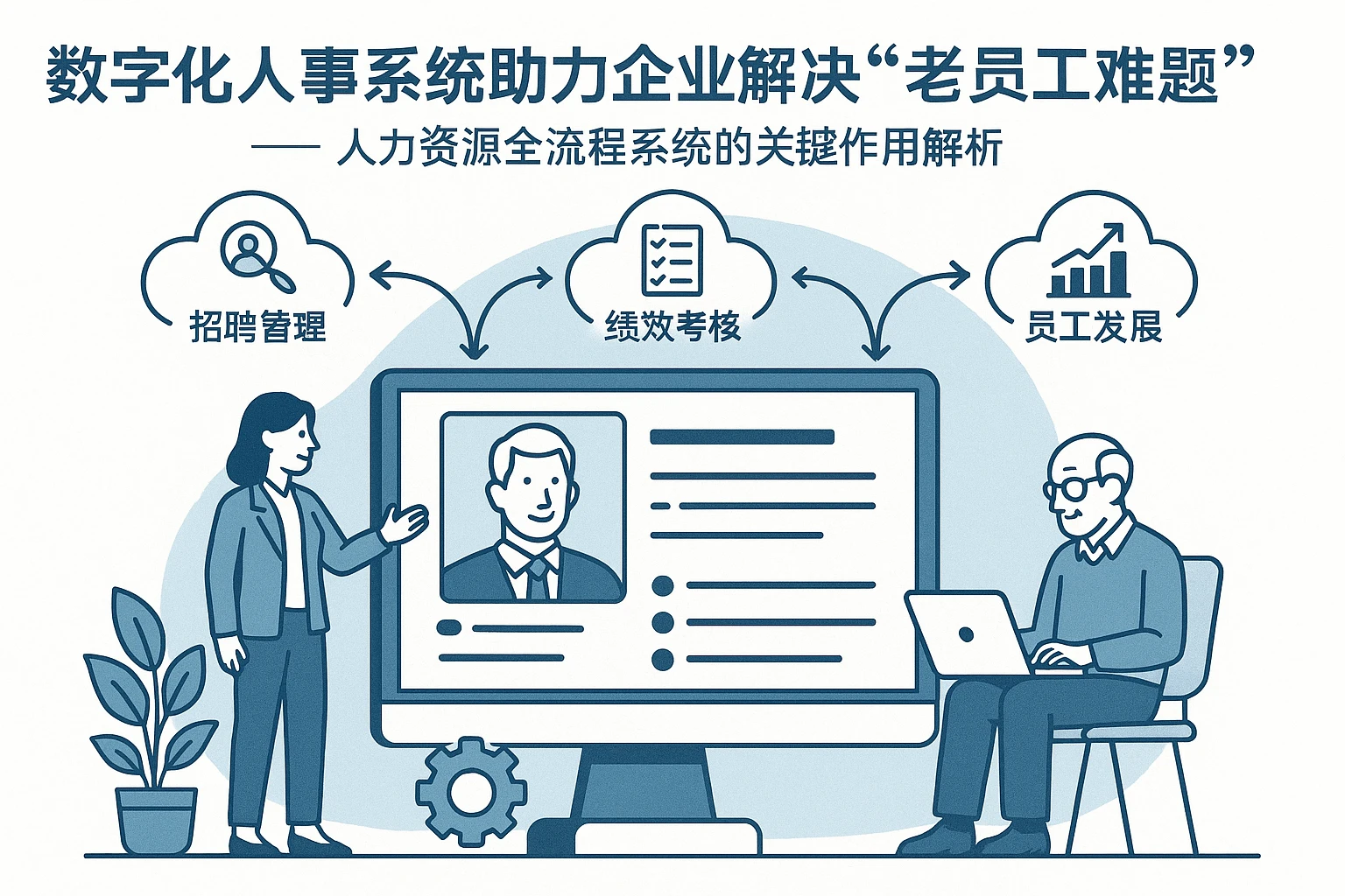 数字化人事系统助力企业解决“老员工难题” —— 人力资源全流程系统的关键作用解析