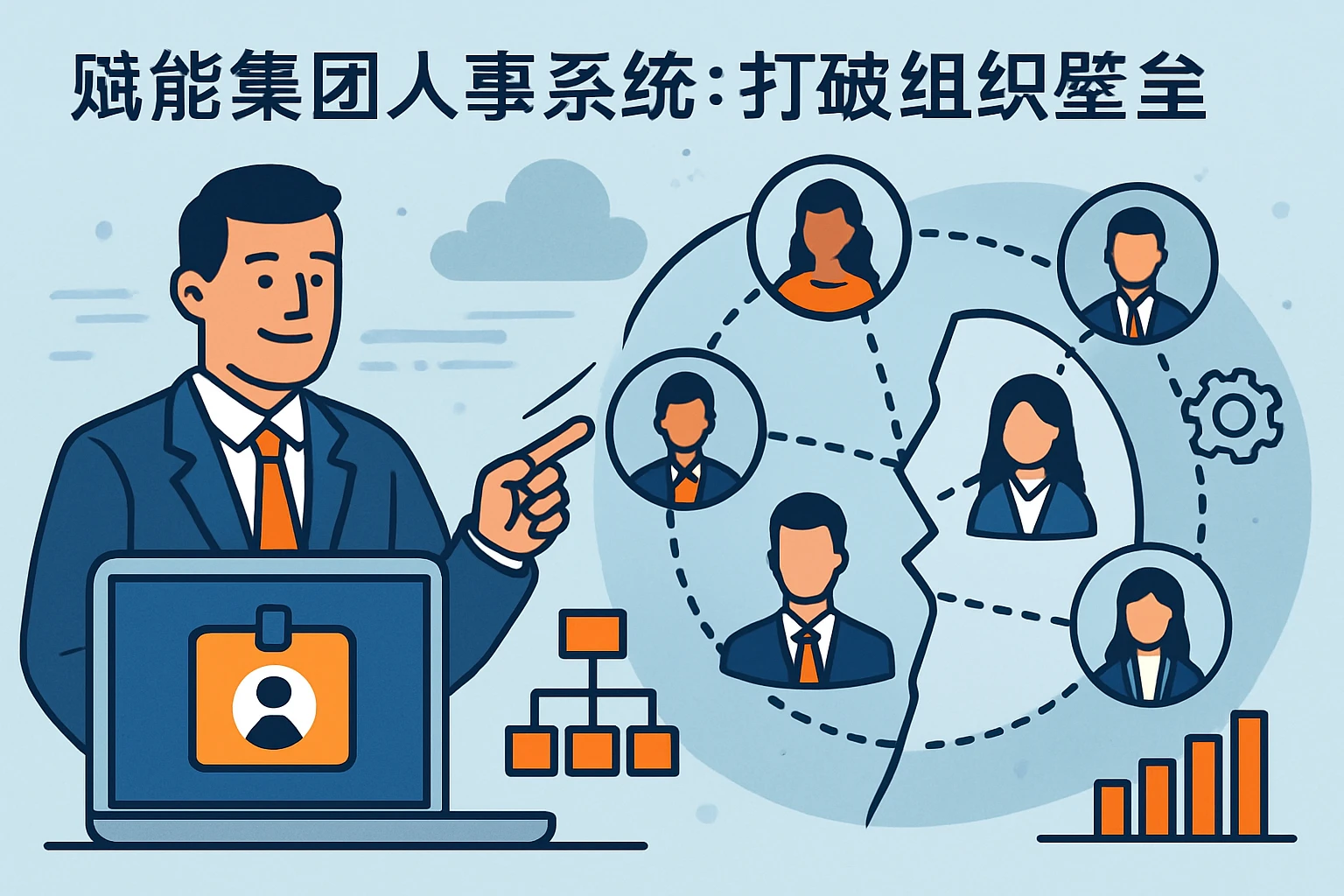 2. 赋能集团人事系统：打破组织壁垒