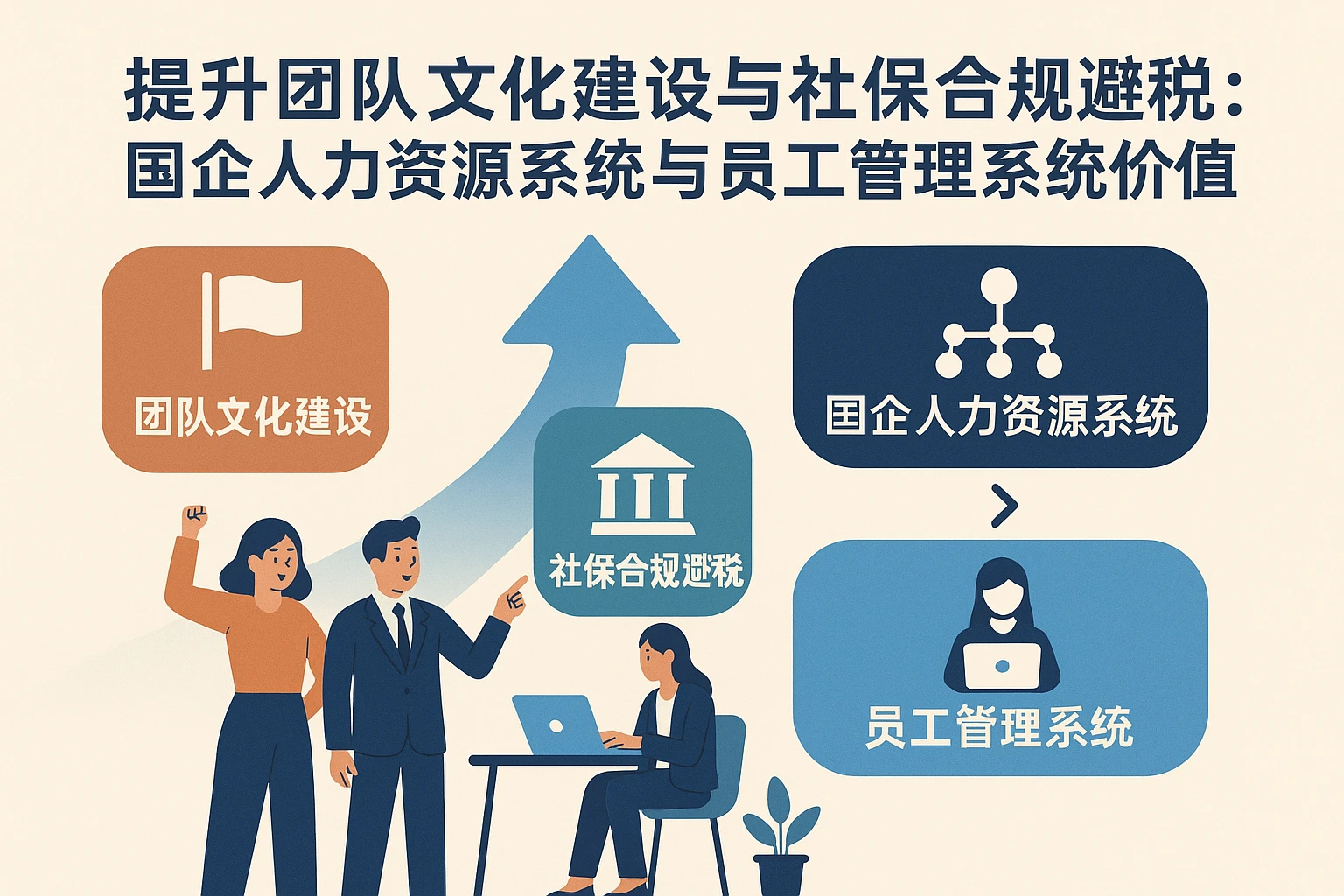 提升战队文化建设与社保合规避税：国企人力资源系统与员工管理系统的价值洞察