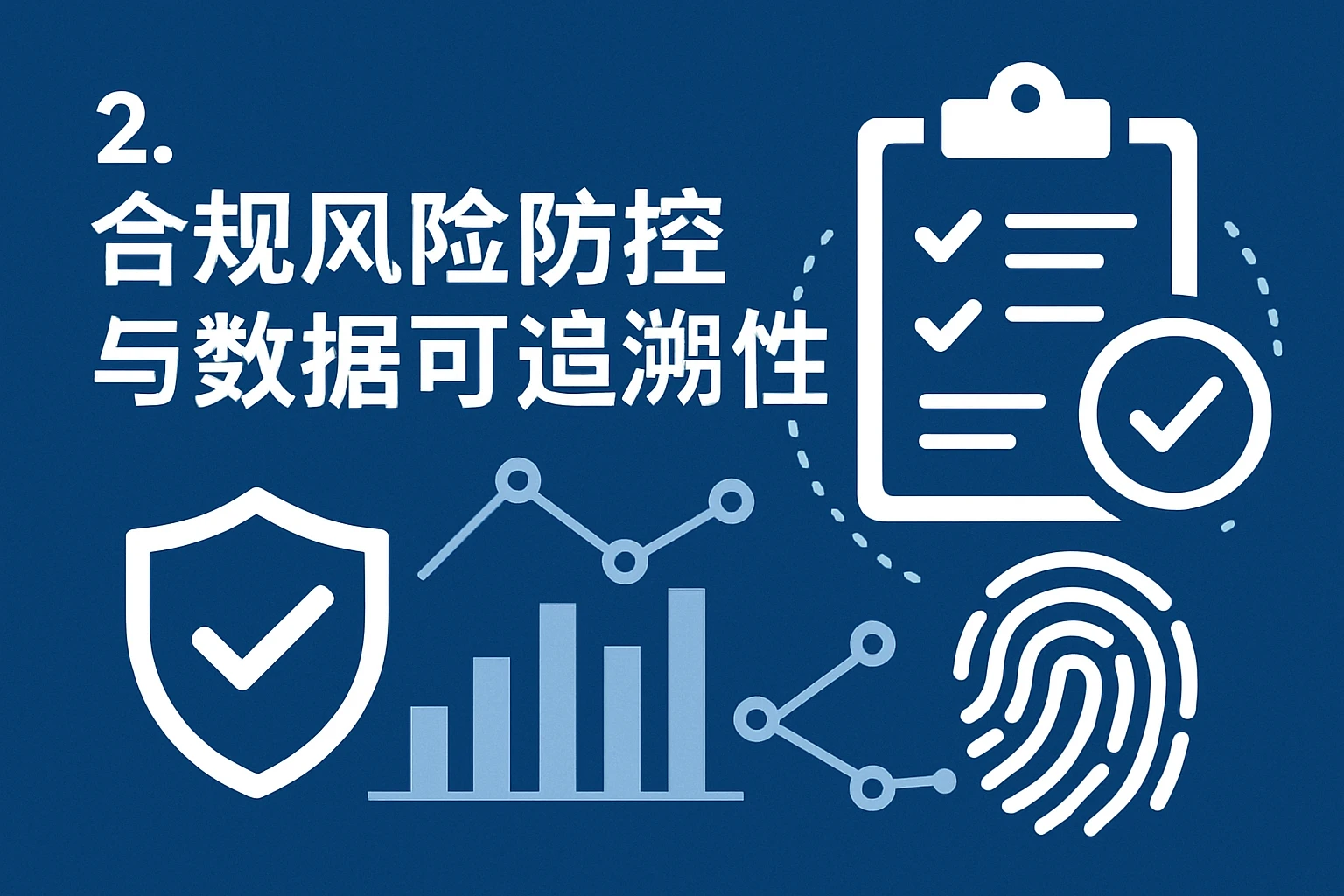 2. 合规风险防控与数据可追溯性