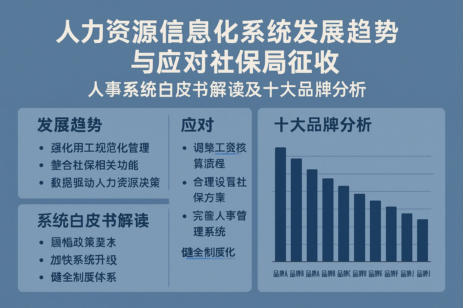 人力资源信息化系统发展趋势与应对社保局征收：人事系统白皮书解读及十大品牌分析