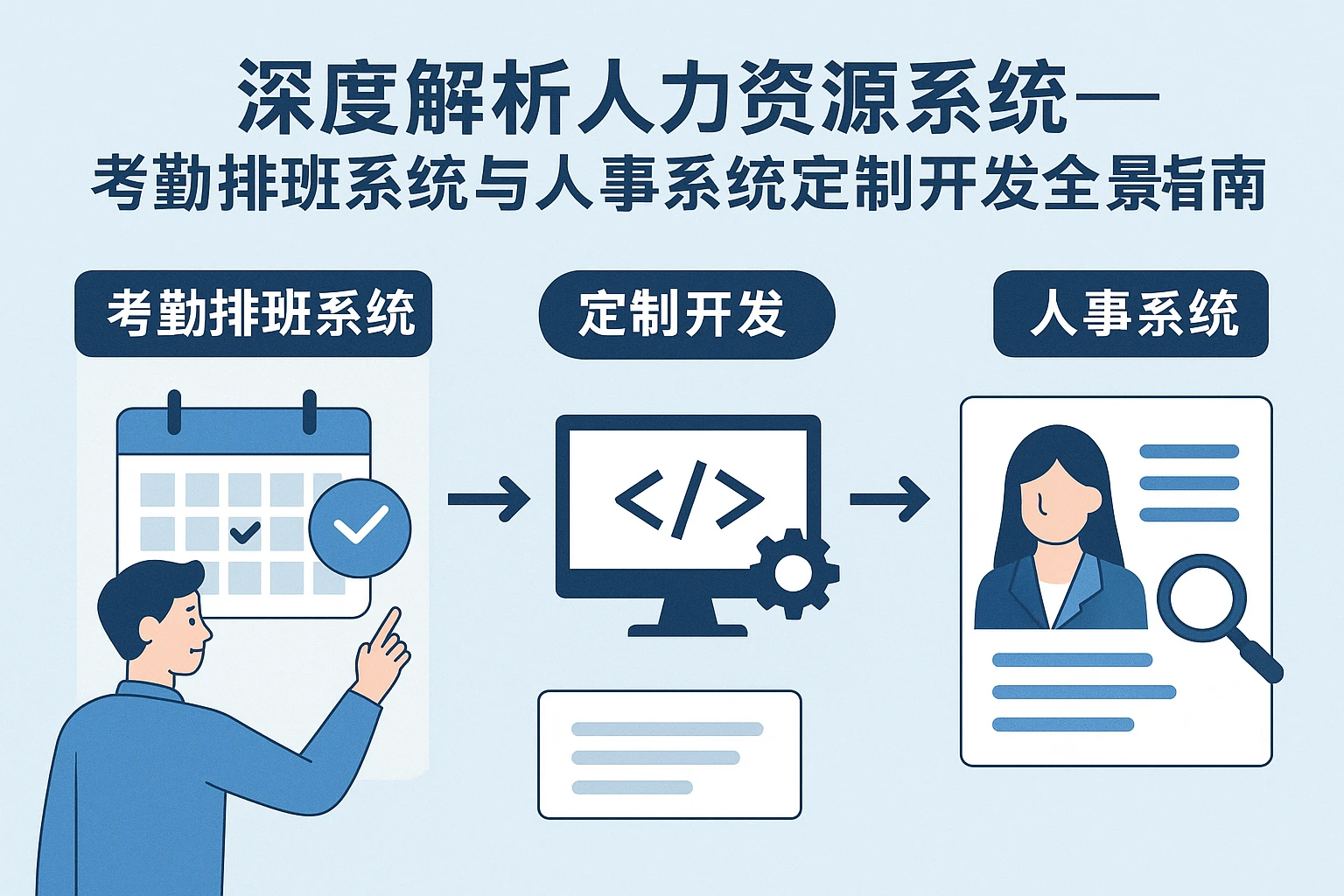 深度解析人力资源系统——考勤排班系统与人事系统定制开发全景指南