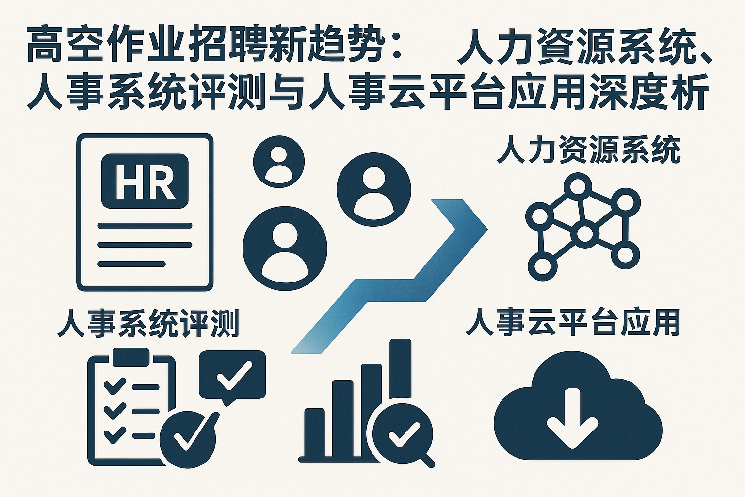 高空作业招聘新趋势：人力资源系统、人事系统评测与人事云平台应用深度解析
