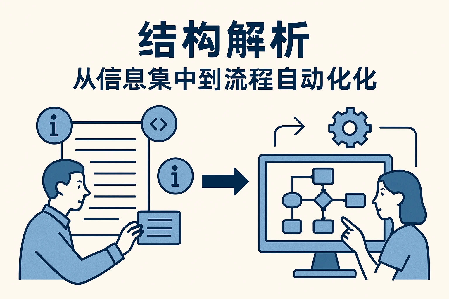 结构解析：从信息集中到流程自动化