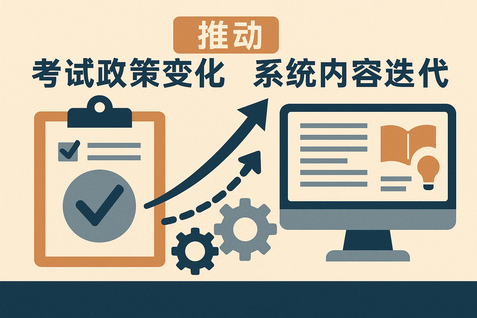 考试政策变化推动系统内容迭代