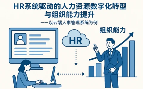 HR系统驱动的人力资源数字化转型与组织能力提升 —— 以云端人事管理系统为例