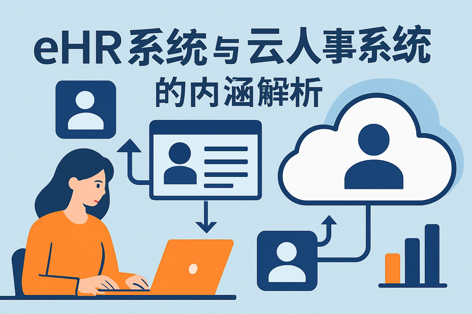 eHR系统与云人事系统的内涵解析