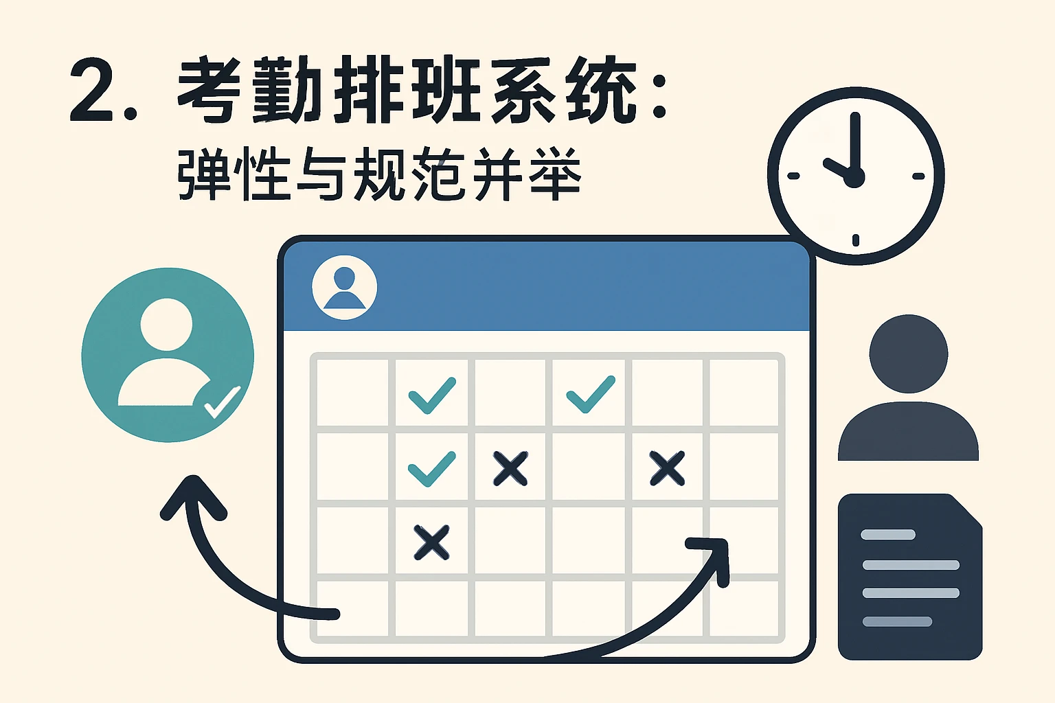 2. 考勤排班系统：弹性与规范并举