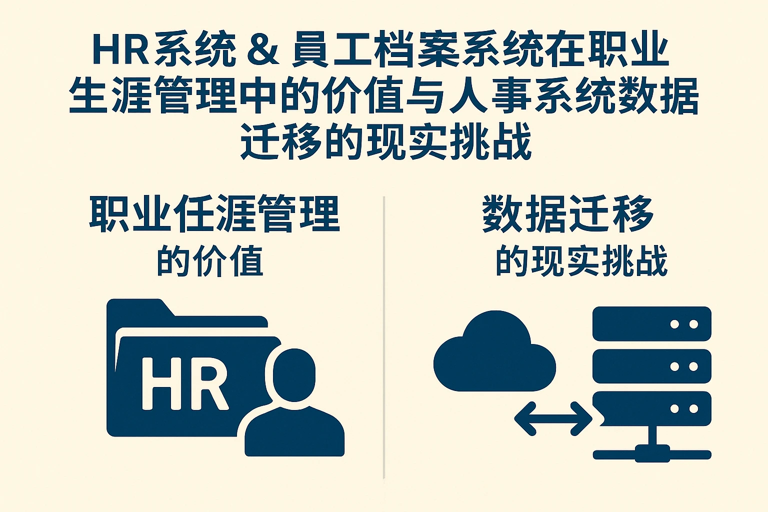 HR系统&员工档案系统在职业生涯管理中的价值与人事系统数据迁移的现实挑战