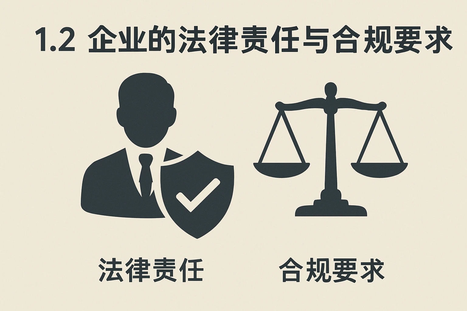 1.2 企业的法律责任与合规要求