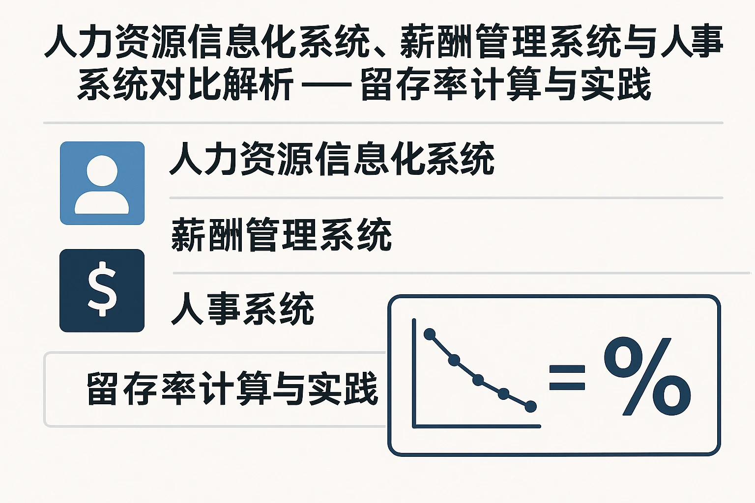 人力资源信息化系统、薪酬管理系统与人事系统对比解析——留存率计算与实践