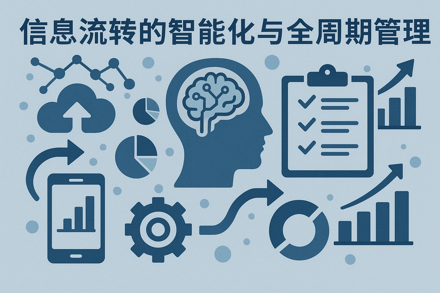 信息流转的智能化与全周期管理