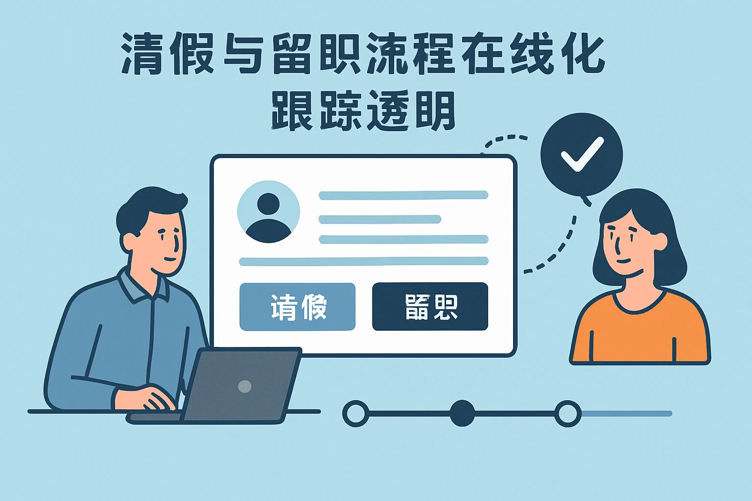 1. 请假与留职流程在线化 跟踪透明