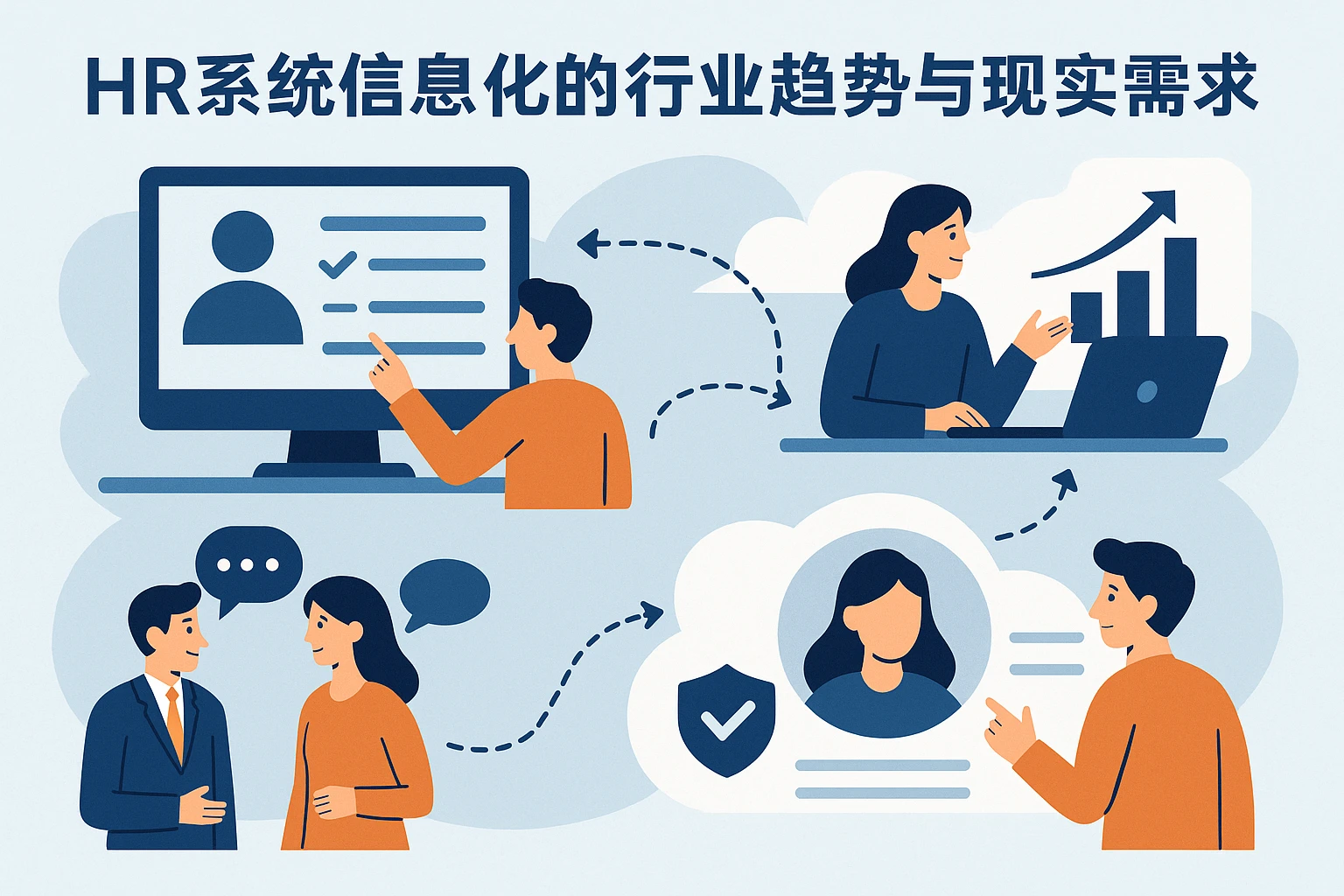 HR系统信息化的行业趋势与现实需求