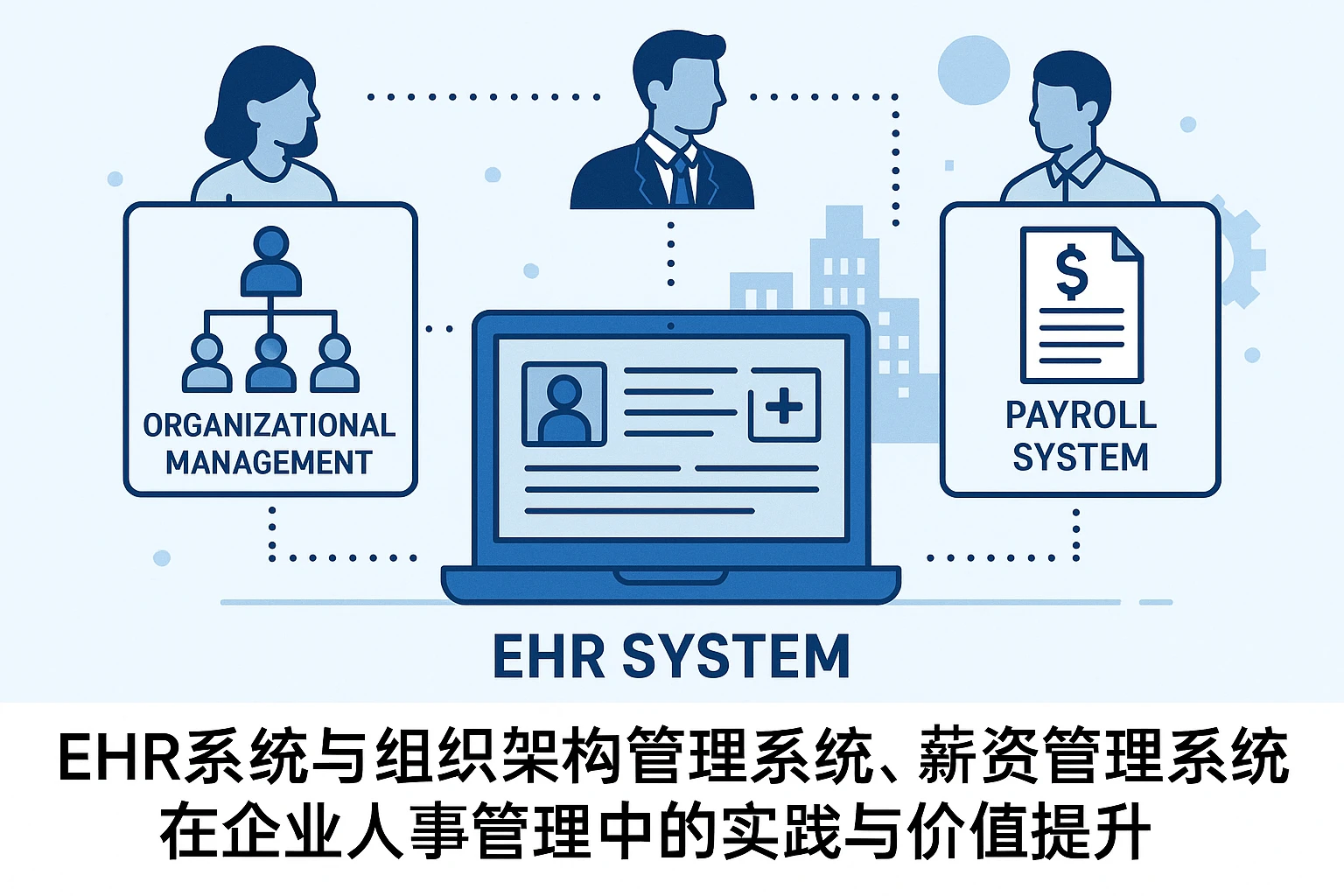 EHR系统与组织架构管理系统、薪资管理系统在企业人事管理中的实践与价值提升
