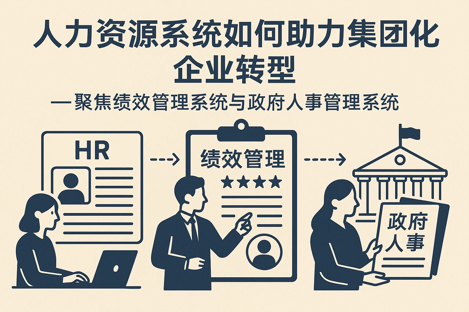 人力资源系统如何助力集团化企业转型——聚焦绩效管理系统与政府人事管理系统