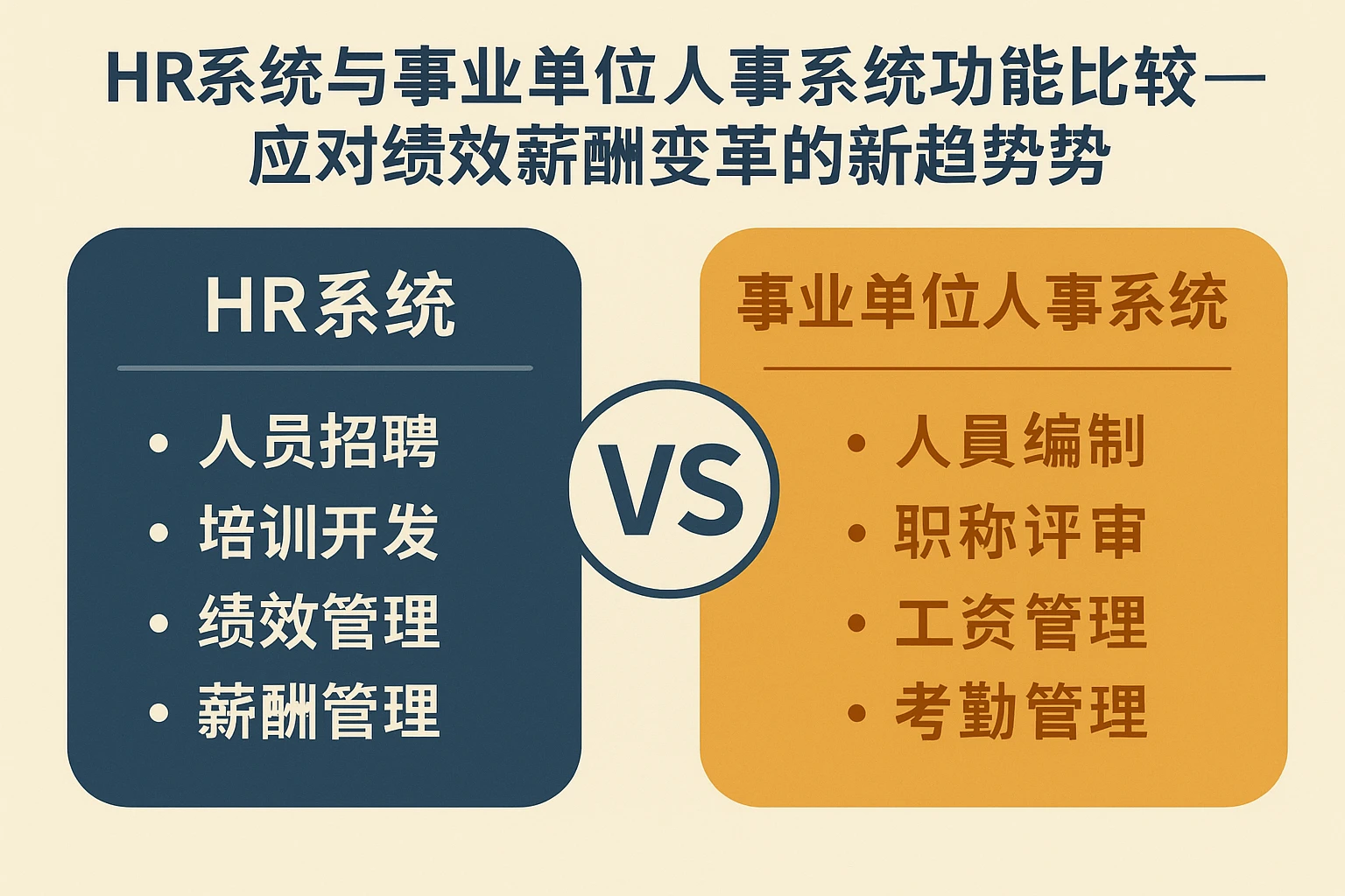 HR系统与事业单位人事系统功能比较——应对绩效薪酬变革的新趋势
