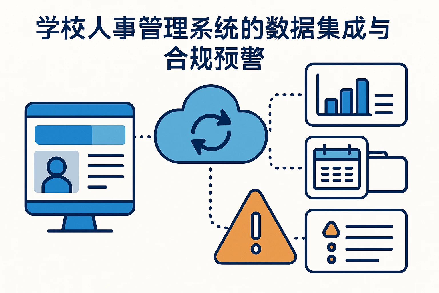 学校人事管理系统的数据集成与合规预警