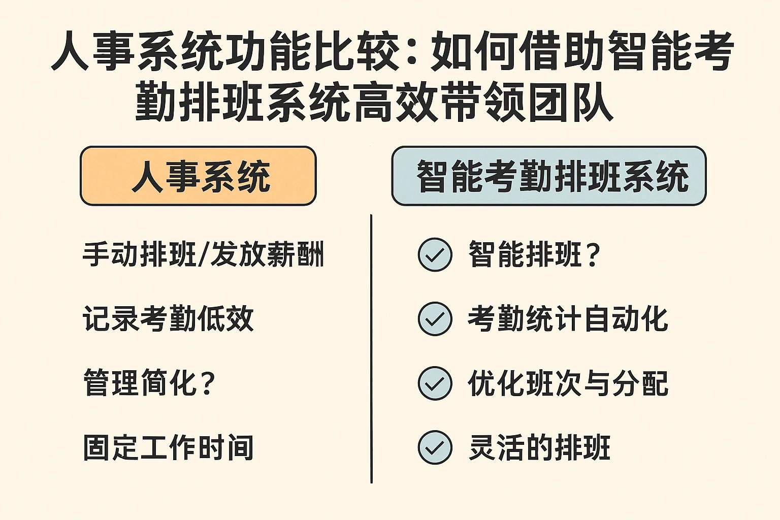 人事系统功能比较：如何借助智能考勤排班系统高效带领团队