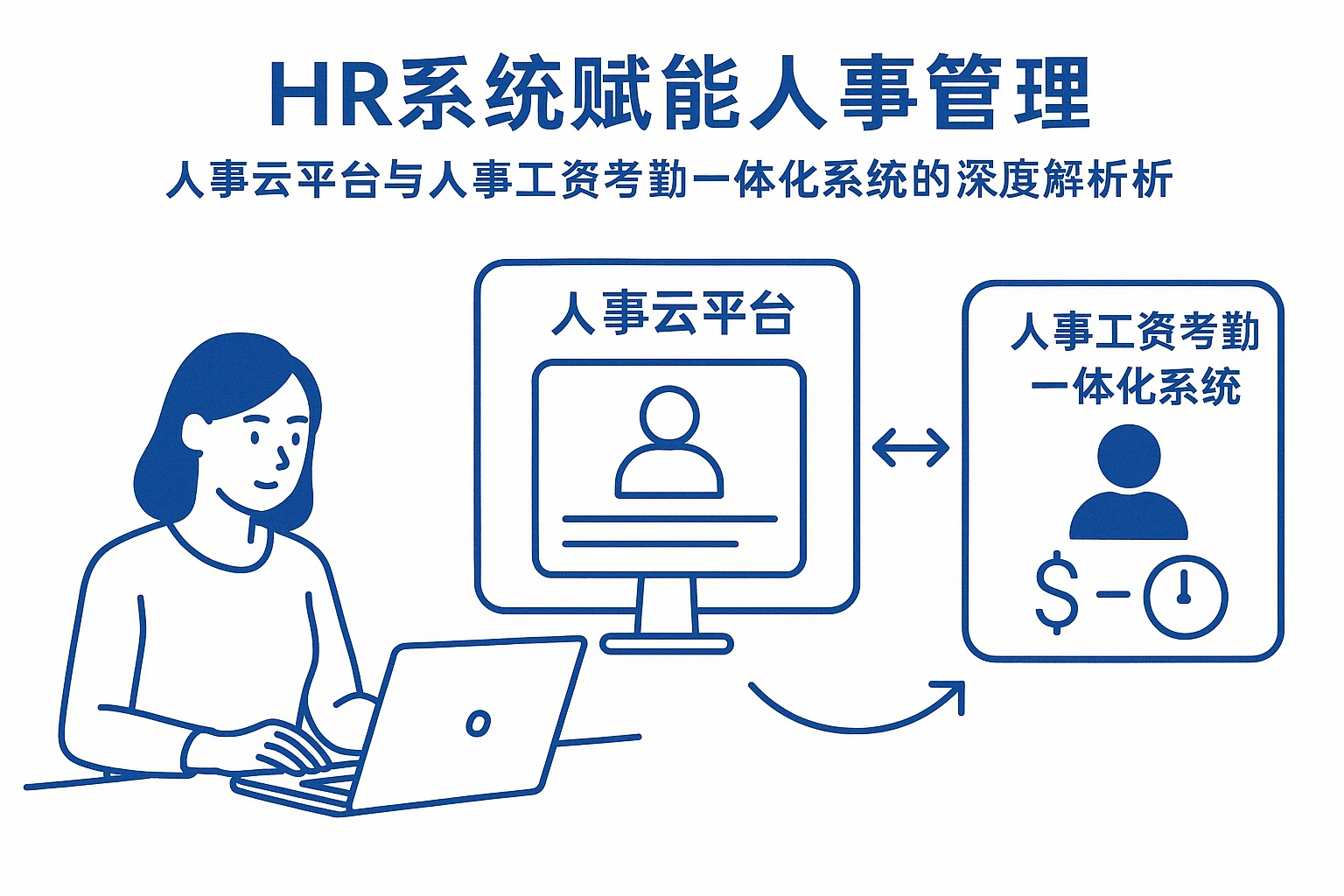 HR系统赋能人事管理：人事云平台与人事工资考勤一体化系统的深度解析