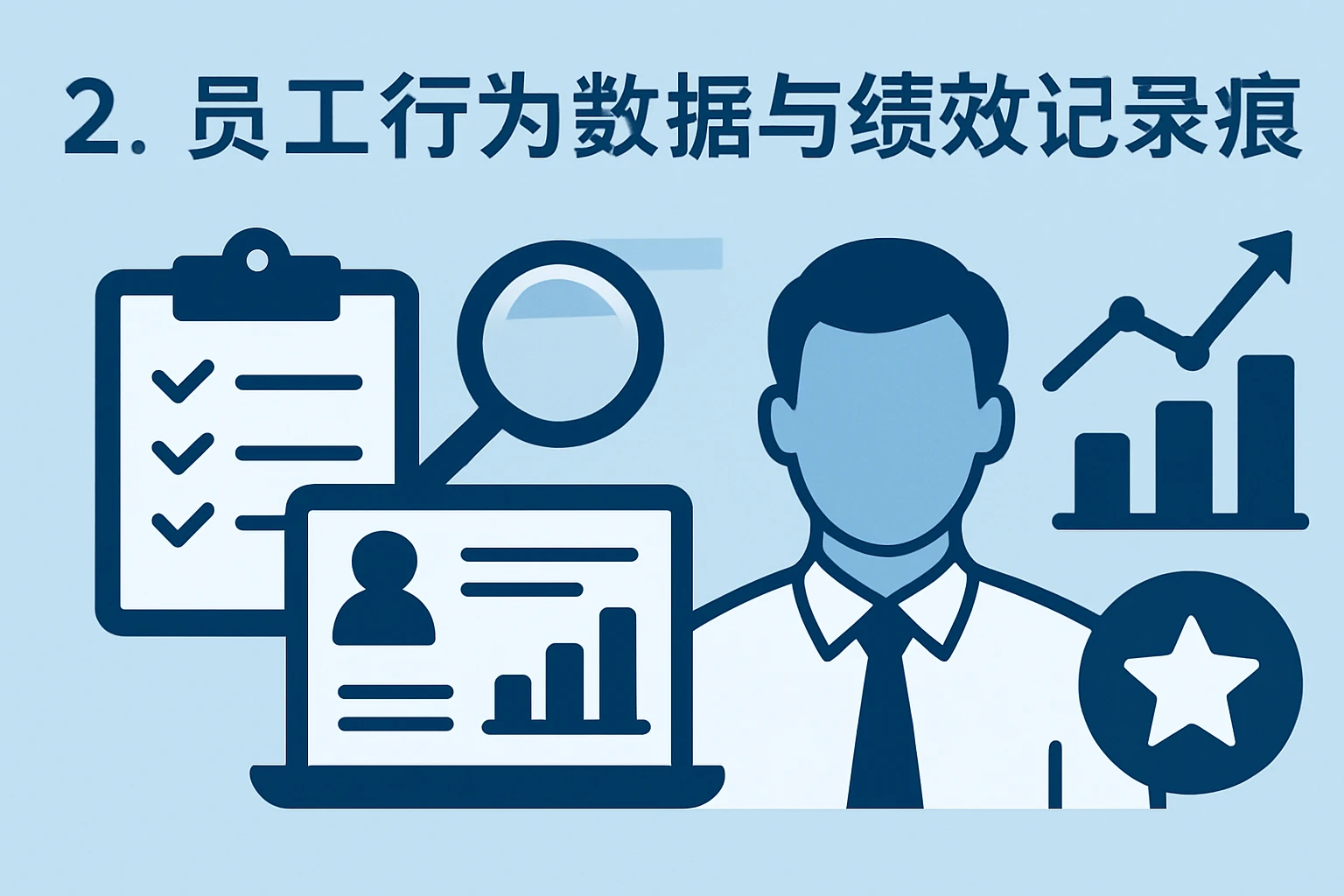 2. 员工行为数据与绩效记录留痕