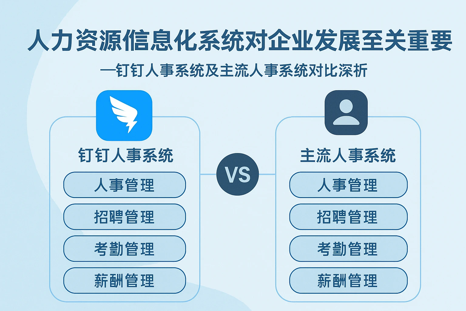 人力资源信息化系统对企业发展至关重要——钉钉人事系统及主流人事系统对比深析