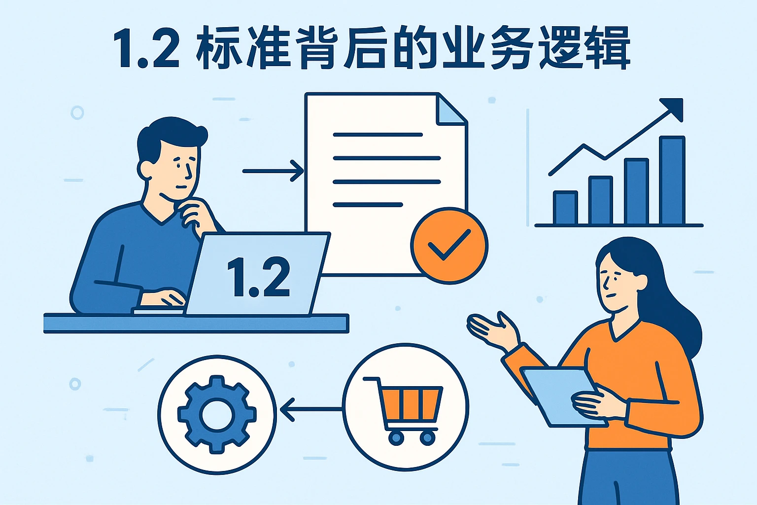 1.2 标准背后的业务逻辑