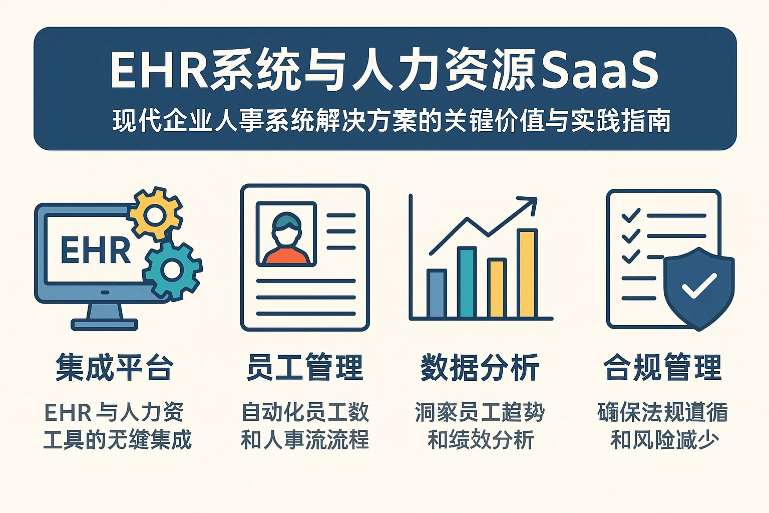 EHR系统与人力资源SaaS：现代企业人事系统解决方案的关键价值与实践指南