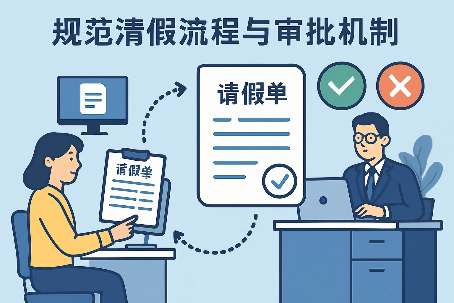 规范请假流程与审批机制