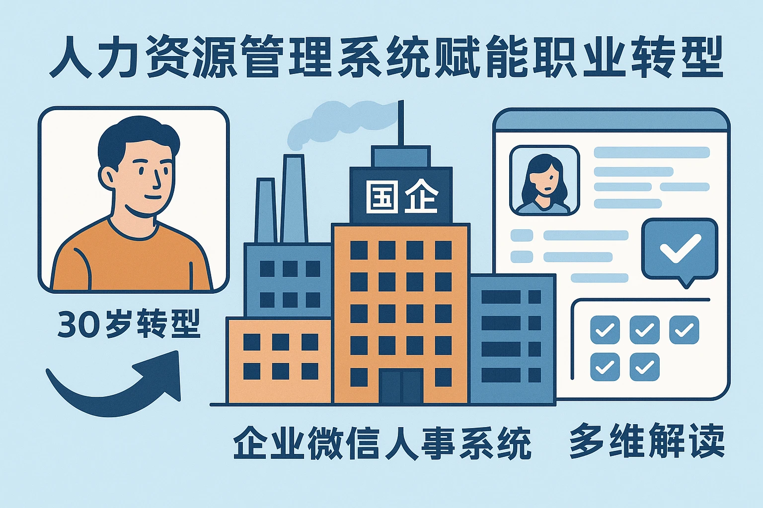 人力资源管理系统赋能职业转型：30岁转型、国企与企业微信人事系统的多维解读