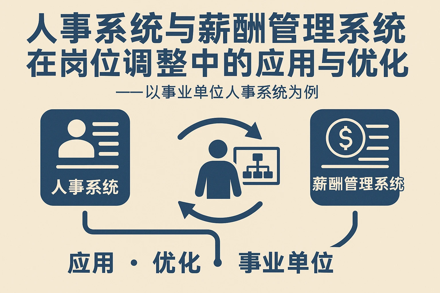 人事系统与薪酬管理系统在岗位调整中的应用与优化——以事业单位人事系统为例