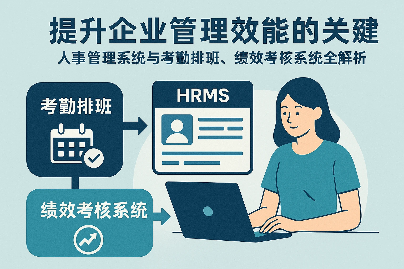 提升企业管理效能的关键：人事管理系统与考勤排班、绩效考核系统全解析