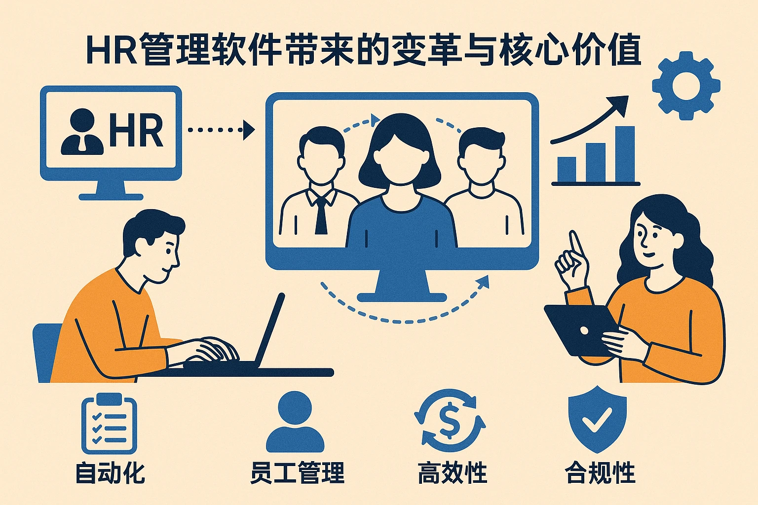 HR管理软件带来的变革与核心价值