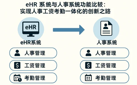 eHR系统与人事系统功能比较：实现人事工资考勤一体化的创新之路