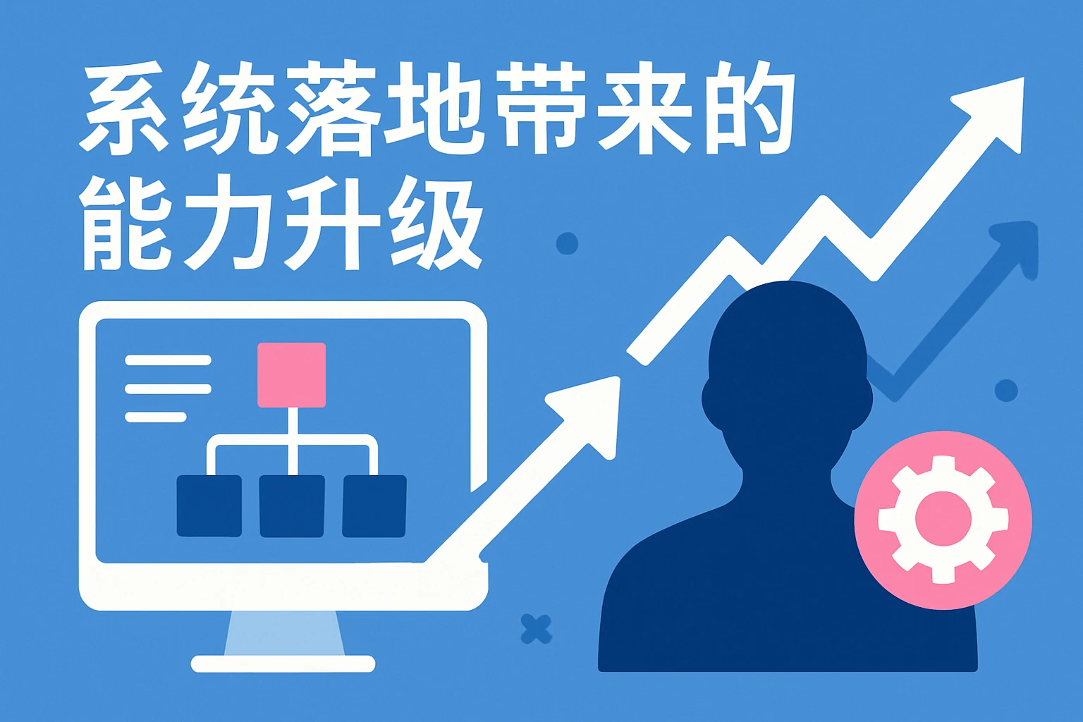 系统落地带来的能力升级