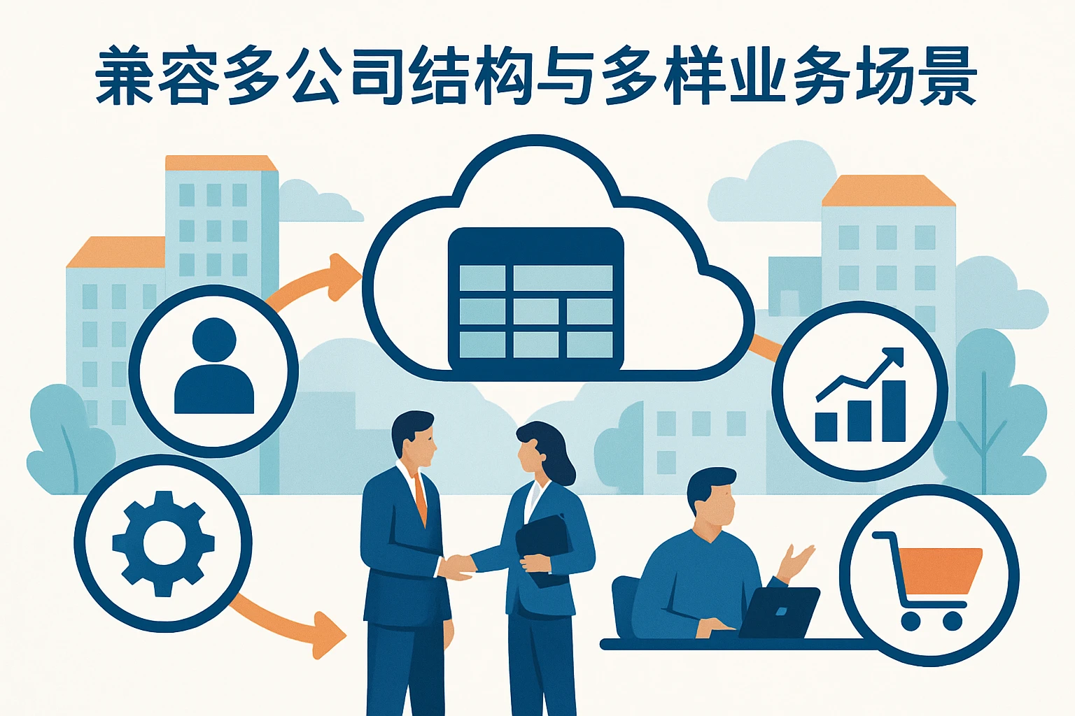 兼容多公司结构与多样业务场景